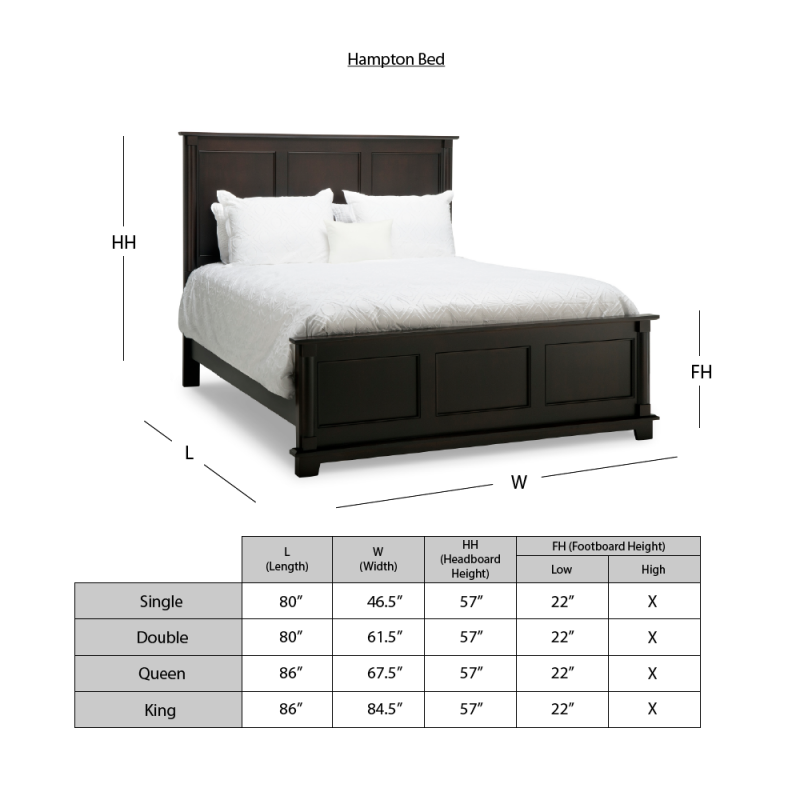 King Bedroom Sets Sale Furniture Queen Set For Toronto